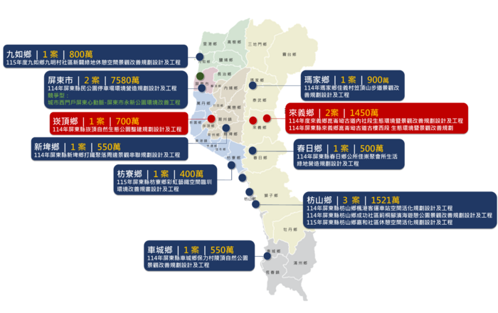 114年度屏東縣環境景觀總顧問計畫委託專業服務案圖片