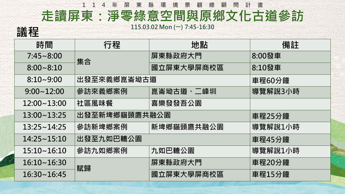 114年屏東縣環境景觀總顧問計畫走讀屏東:淨零綠意空間與原鄉文化古道參訪圖片